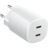 Φορτιστής Official Xiaomi Nano Turbo Power Adapter Γρήγορος Ταξιδιού / Αντάπτορας με 2 x Type-C 45W - White (BHR087OEU)