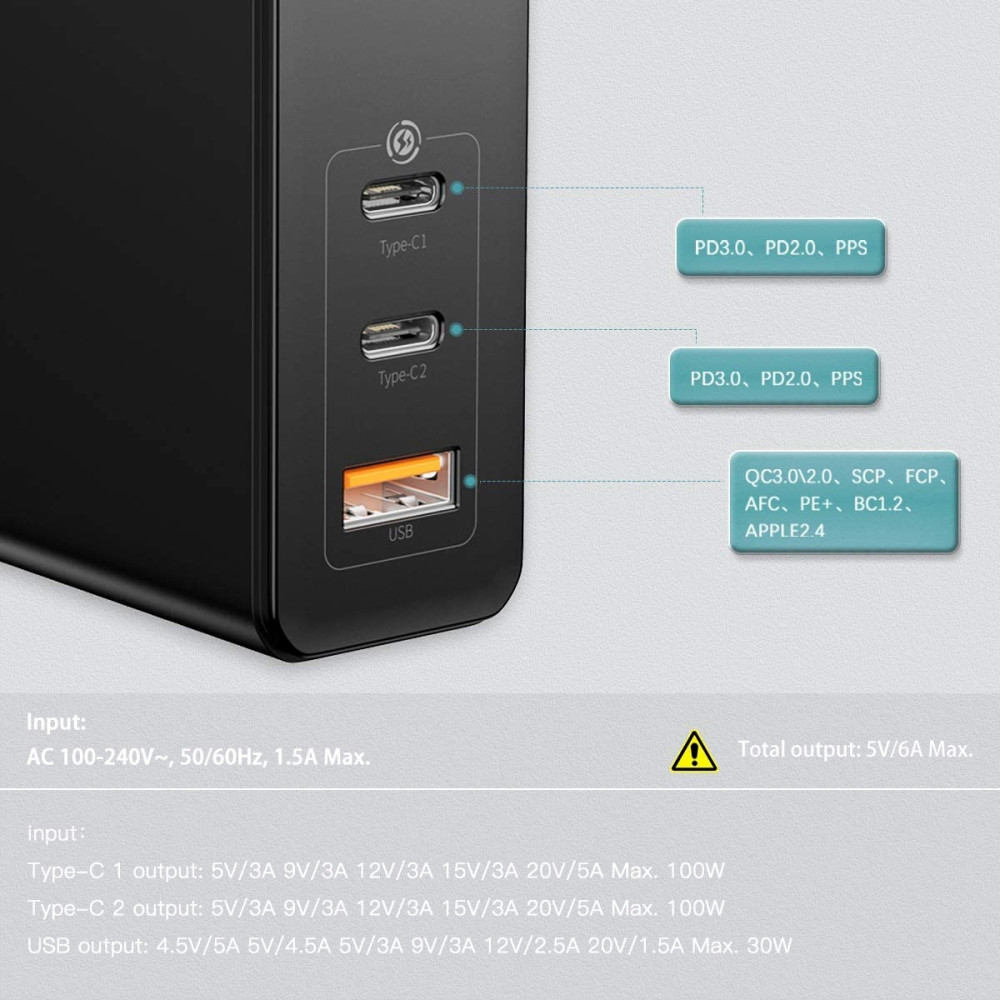 Baseus PD - Φορτιστής Ταξιδιού Type-C x 2 / USB-A x 1- 120W - Black (CCGAN-J01)