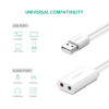 Ugreen Εξωτερική Κάρτα Ήχου USB 2.0 με Mic - White (30143)
