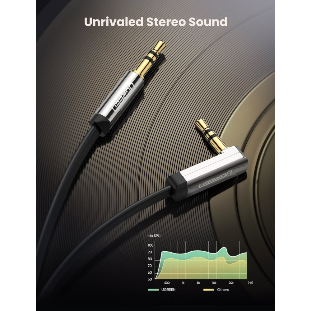 Ugreen Flat Καλώδιο Ήχου Aux Audio - 3.5mm Jack (male) σε 3.5mm Jack Ορθή Γωνία (male) 200cm - Black (10599)