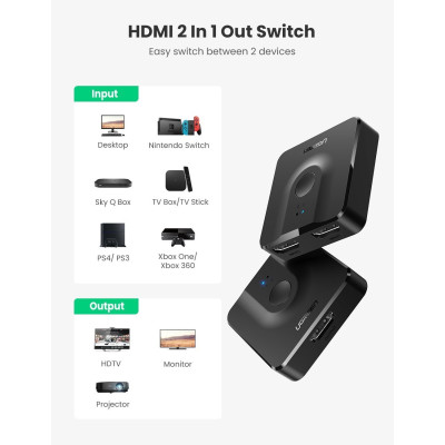 Ugreen HDMI 4K - 2 σε 1 Αμφίδρομο Switcher / Splitter - Black (50966)