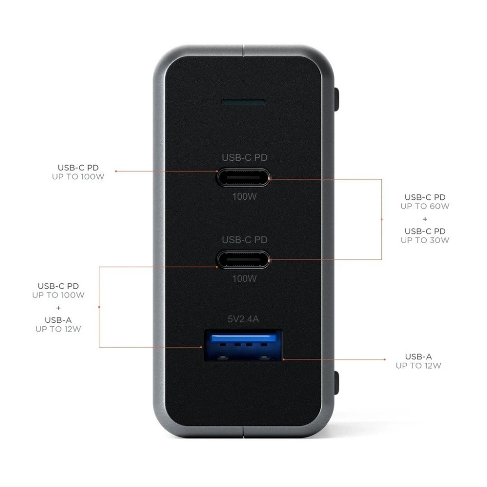 Satechi Compact Dual GaN Φορτιστής Ταξιδιού 100W - Με x1 USB-A / x2 USB Type-C - Space Grey (ST-TC100GM-EU)
