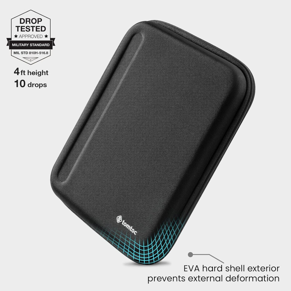 Tomtoc Smartcase Sleeve PadFolio Ανθεκτική Σκληρή Θήκη / Χαρτοφύλακας για iPad Pro 12.9" - Black (A06-004D01)