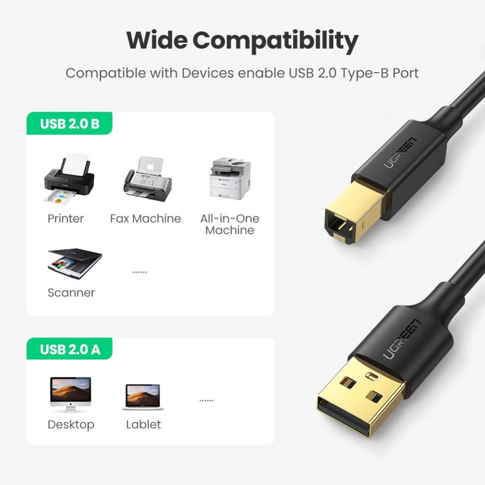 Ugreen Printer Cable - Καλώδιο Εκτυπωτή - USB-A (male) σε USB Β 2.0 (male) - 150cm - Black (10350)