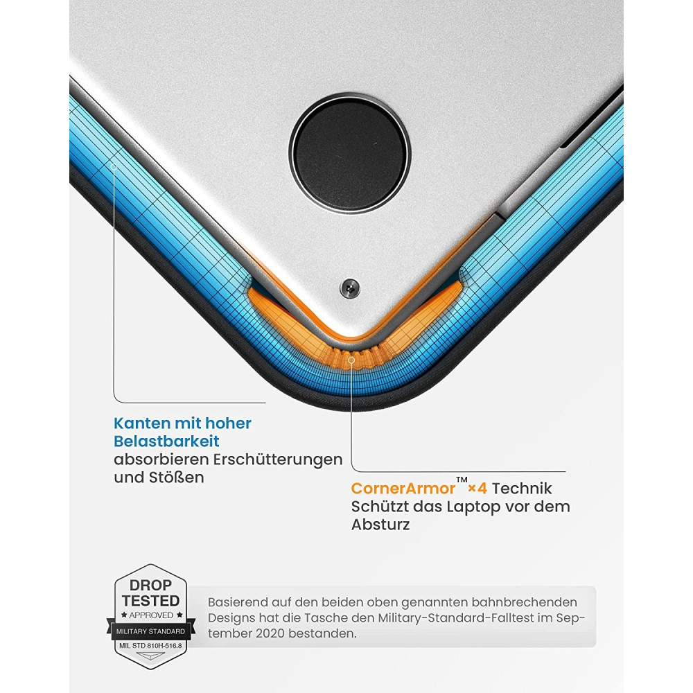 Tomtoc Pocket Bag - Τσάντα Μεταφοράς Versatile A14 για MacBook Pro 16" - Gray (A14-E02G)