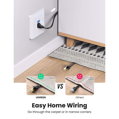 Ugreen NW106 Flat Καλώδιο Ethernet RJ45 σε RJ45 - 10Gbps - Cat.7 - STP - 5m - Black (11263)