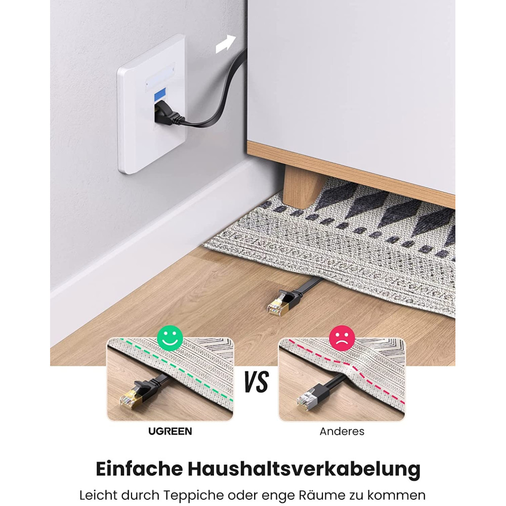 Ugreen NW106 Flat Καλώδιο Ethernet RJ45 σε RJ45 - 10Gbps - Cat.7 - STP - 300cm - Black (11262)