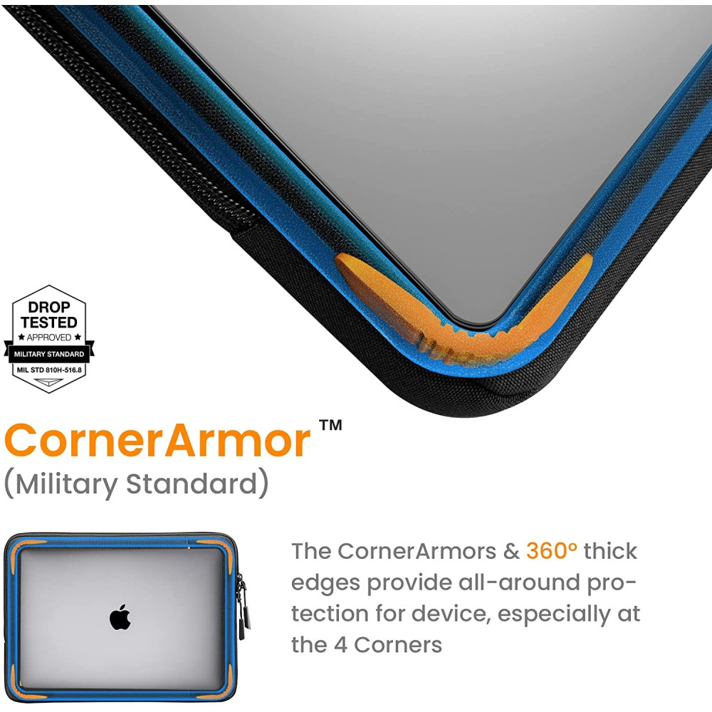 Tomtoc Recycled Sleeve - Σετ Θήκη Versatile A13 για MacBook Pro 16" και Accessory Pouch Θήκη για Αξεσουάρ - Black (A13-E11D)