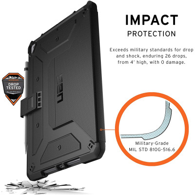 UAG Ανθεκτική Θήκη Metropolis Apple iPad 10.2" 2021 / 2020 / 2019 με Apple Pencil Slot - Black (121916114040)