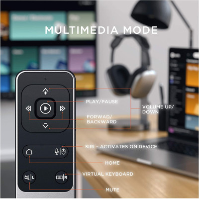 Satechi R2 Multimedia Remote - Επαναφορτιζόμενο Bluetooth Ασύρματο Τηλεχειριστήριο Πολυμέσων και Παρουσίασης για Apple MacBook / iPad / iPhone (ST-BTMR2M)