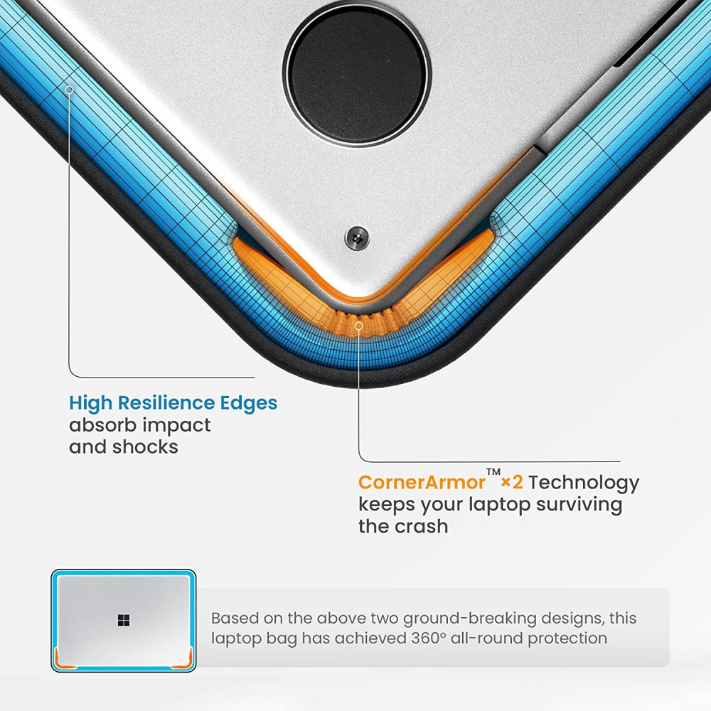 Tomtoc Versatile A22 Θήκη για Laptop 13" - Gray (A22-C02G01)