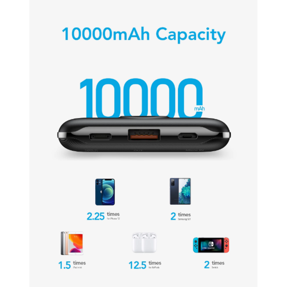 Veger PowerBank S11 με Ψηφιακή Οθόνη LED - Φορητή Μπαταρία Φόρτισης με 1 x USB-Α / 1 x Type-C - 10000mAh - 20W - Black (VP1140)