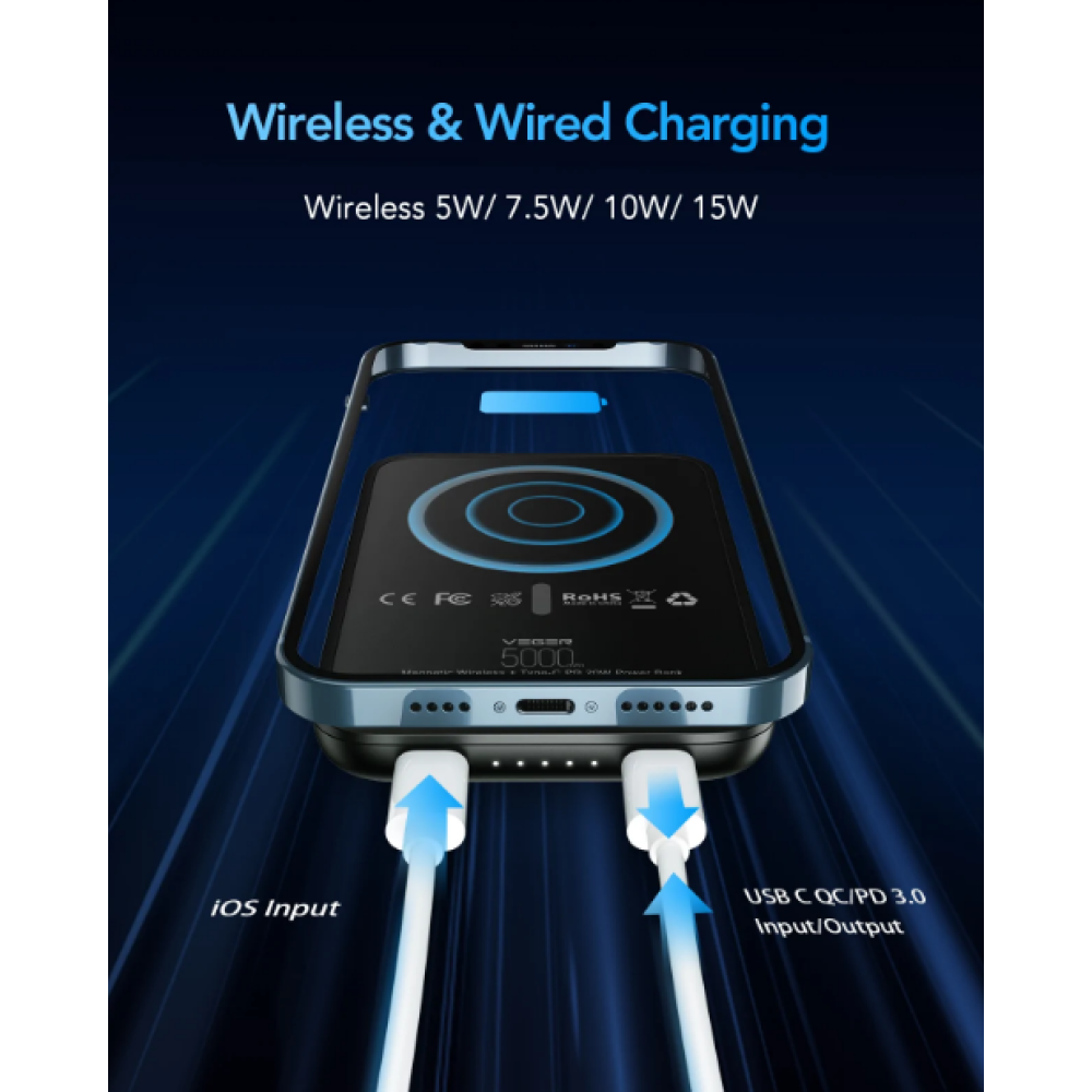 Veger MagOn Kick Tiny Magnetic Wireless PowerBank με 1 x Type-C- 20W - 5000mAh / Βάση Ασύρματης Φόρτισης MagSafe 15W - Black (V0553P)