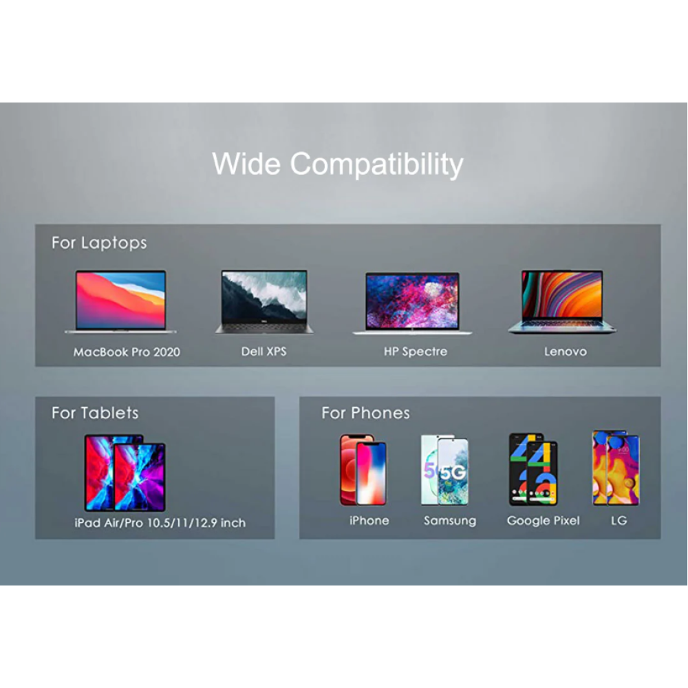 Veger Fast Charger - Ταχυφορτιστής Ταξιδιού / Αντάπτορας Με 1x Type-C / 1 x USB-A - 65W - White (CPD65E)