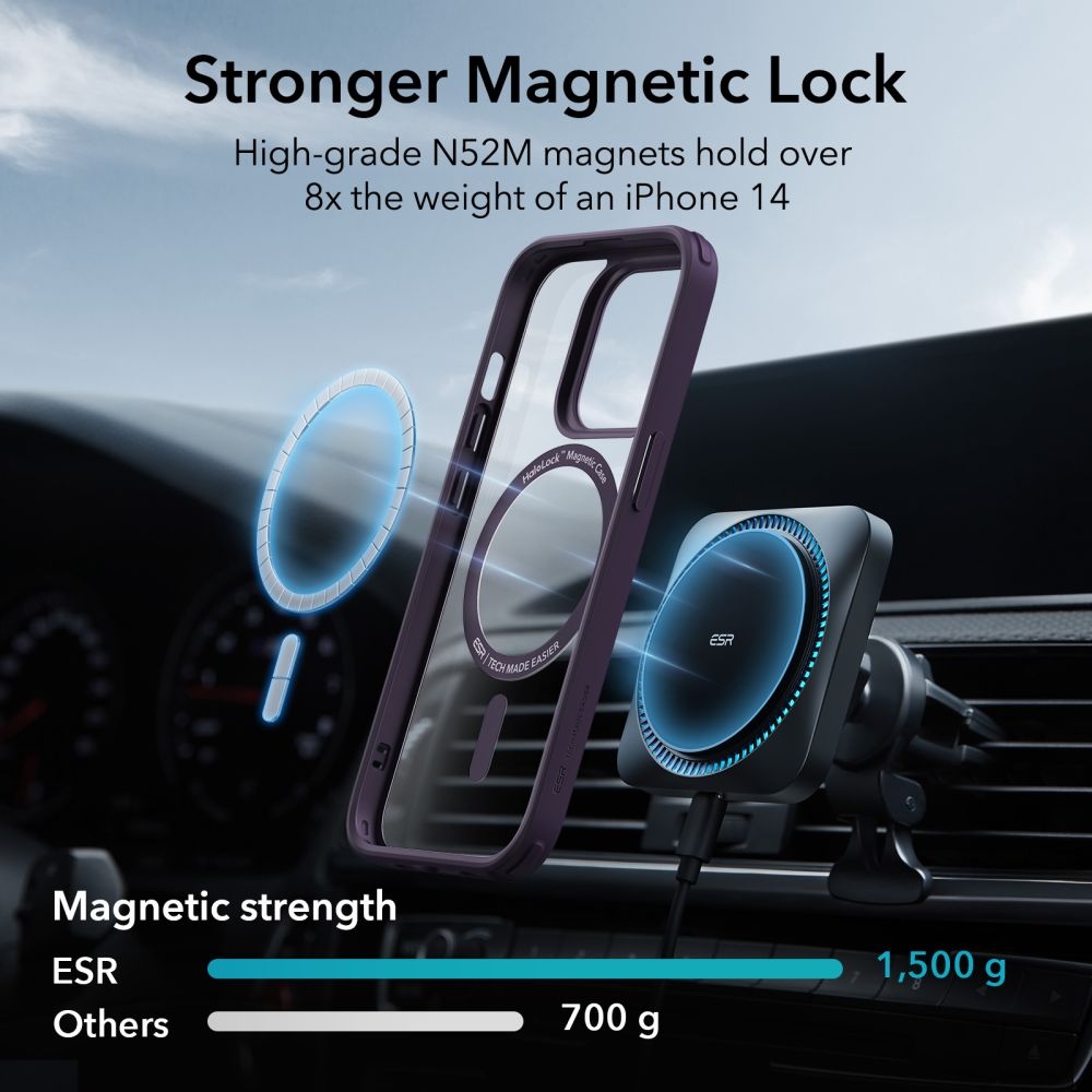 ESR Classic Hybrid HaloLock - Ανθεκτική MagSafe Θήκη Apple iPhone 14 Pro - Clear / Purple (4894240175620)