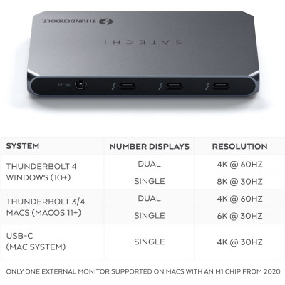Satechi Thunderbolt 4 Silm Hub - Με 1 x Thunderbolt 4 Host Port / 3 x Thunderbolt 4 Type-C / 1 x USB-A 10G / 1 x Type-C 60W (ST-T4SHM-EU)
