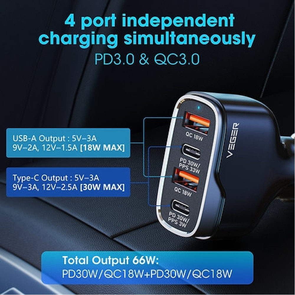 Veger CC53 Quad PD Fast Car Charger - Γρήγορος Φορτιστής Αυτοκινήτου με 2 x USB-A / 2 x Type-C - 66W - Black (6970453555980)