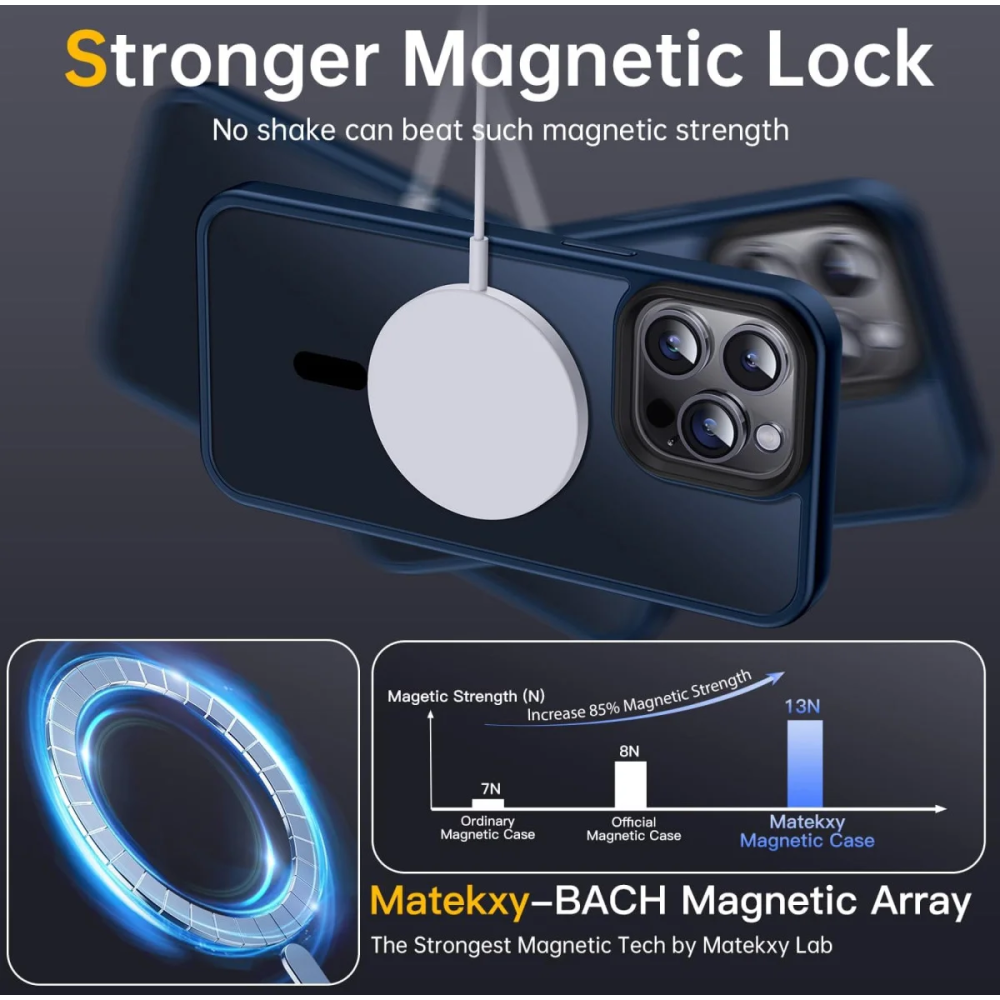 HappyCase Ημιδιάφανη Σκληρή Θήκη MagSafe - Apple iPhone 15 Pro - Matte Dark Blue (8719246412400)