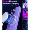 HappyCase Ημιδιάφανη Σκληρή Θήκη MagSafe - Apple iPhone 15 - Matte Lila (8719246415210)