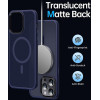 HappyCase Ημιδιάφανη Σκληρή Θήκη MagSafe - Apple iPhone 14 Pro Max - Matte Blue (8719246412288)