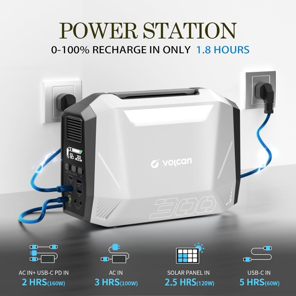 Volcan Energon E300 Portable Power Station - Ηλεκτρική Γεννήτρια με Οθόνη LCD / Φορητός Σταθμός Φόρτισης / Ενέργειας με 1 x AC / 2 x USB-A / 2 x DC / 2 x Type-C - 299Wh - 300W (6976185800008)