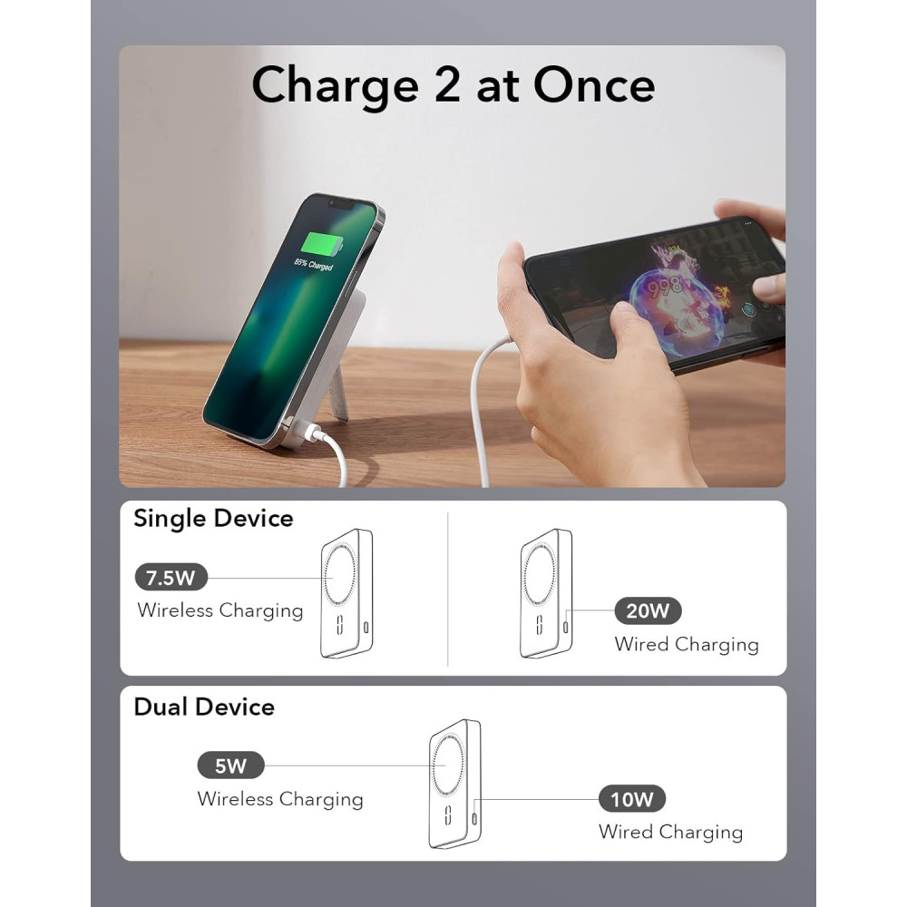 ESR HaloLock Kickstand Wireless PowerBank με 1 x Type-C - 20W - 10.000mAh / Βάση Ασύρματης Φόρτισης MagSafe 7.5W - White (4894240132579)