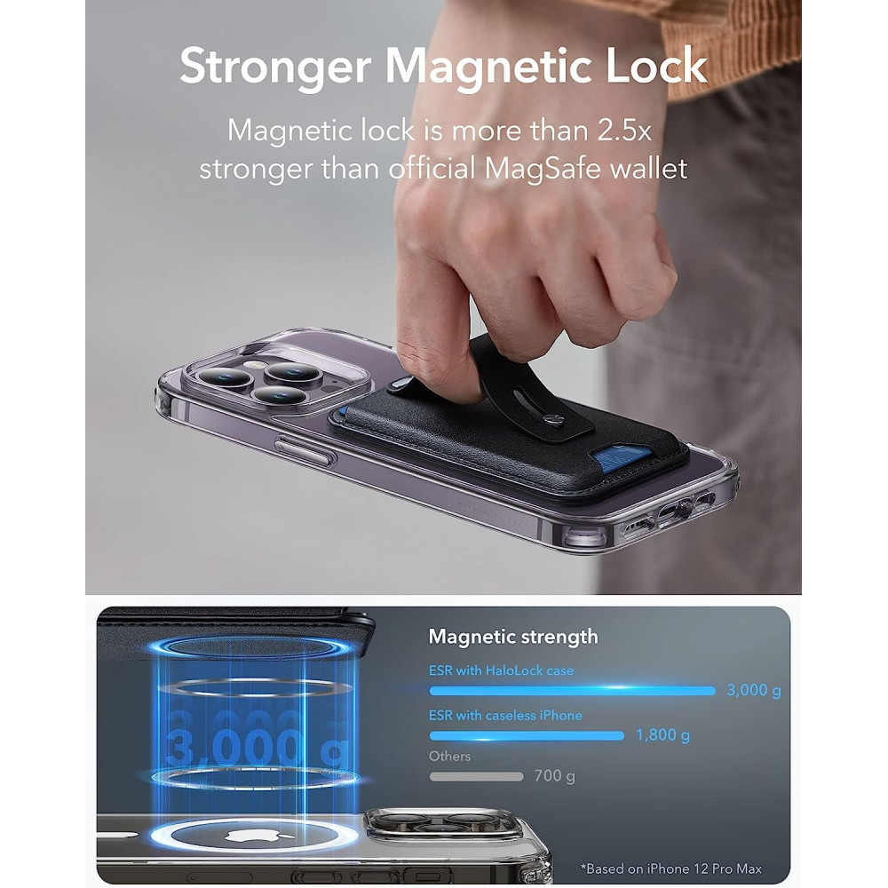 ESR HaloLock Magnetic Wallet - MagSafe Θήκη - Πορτοφόλι για Κάρτες από Δέρμα Vegan με Finger Holder / Βάση - Midnight Black (4894240169773)