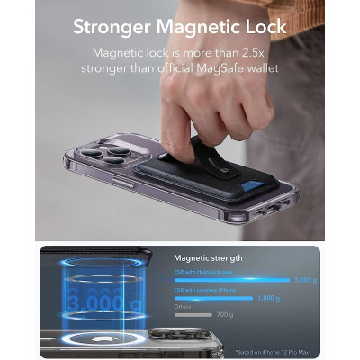 ESR HaloLock Magnetic Wallet - MagSafe Θήκη - Πορτοφόλι για Κάρτες από Δέρμα Vegan με Finger Holder / Βάση - Midnight Black (4894240169773)