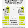 Μεμβράνη Προστασίας Οθόνης - Apple iPad Air 13" 2025 / 2024 - Ringke Paper Touch Film Hard - 2 Τεμάχια - Clear (8809961786358)