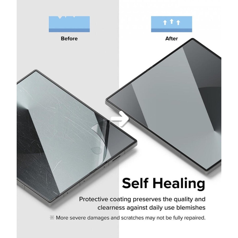 Μεμβράνη Προστασίας Μεγάλης Εσωτερικής Οθόνης - Samsung Galaxy Z Fold6 - Ringke Dual Easy Film - 2 Τεμάχια - Clear (8809961786976)