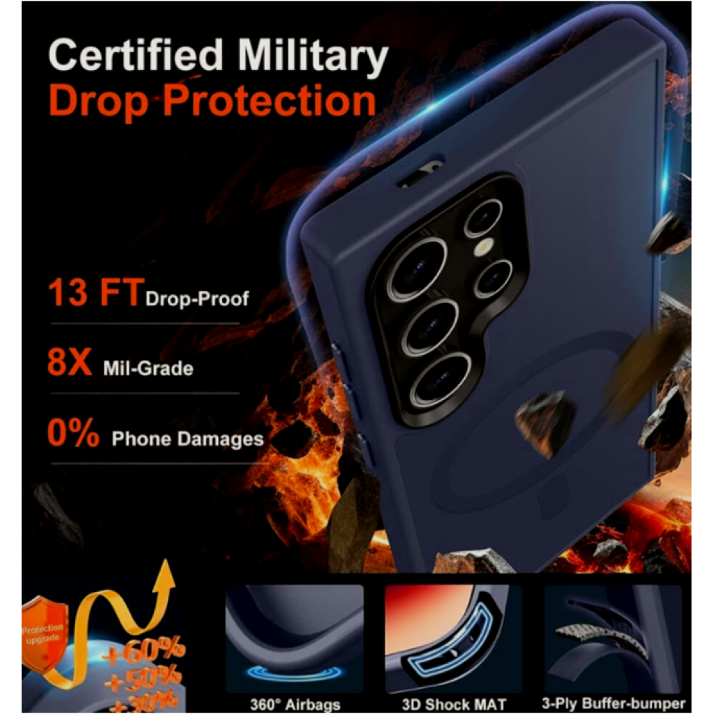 Θήκη Samsung Galaxy S24 Ultra - HappyCase Ημιδιάφανη Σκληρή με MagSafe - Matte Dark Blue (8719246436253)