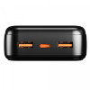 PowerBank Buddi Boost με Ψηφιακή Οθόνη LED με 1 x Type-C / 2 x USB-A 22.5W 20.000mAh 5 Έτη Εγγύηση - Black (8719246451812)