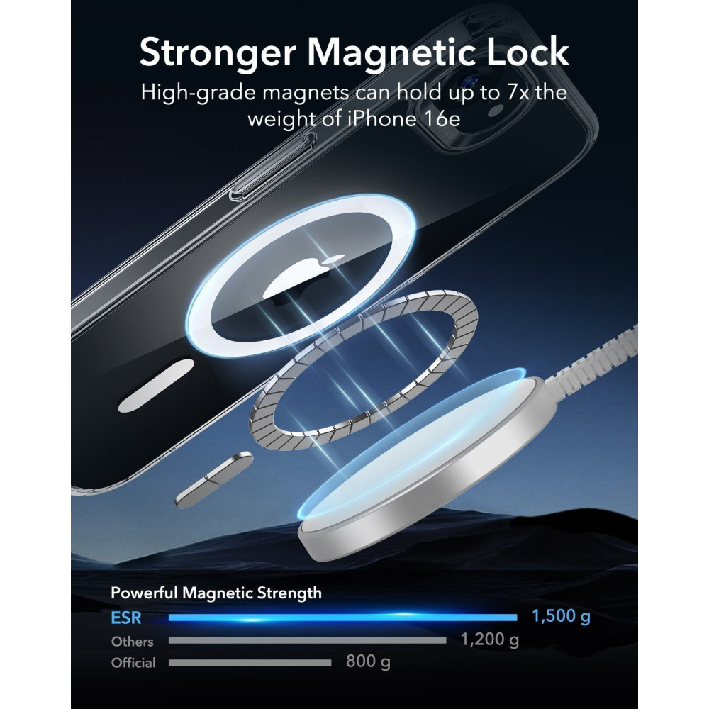 Θήκη iPhone 16e ESR Classic Hybrid HaloLock Ανθεκτική με MagSafe - Clear (4894240261323)