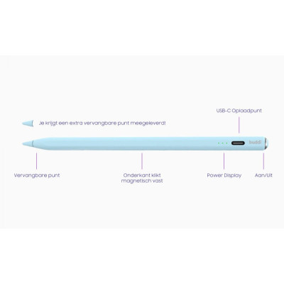 Γραφίδα Buddi Wave Active Stylus Pen for iPad Μαγνητική Ψηφιακή Αφής με Palm Rejection για iPad 5 Έτη Εγγύηση - Blue (8719246468803)