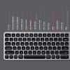 Πληκτρολόγιο Satechi Bluetooth Keyboard για Mac Ασύρματο Bluetooth Αλουμινίου QWERTY Αγγλικό US - Space Gray (ST-AMBKM)