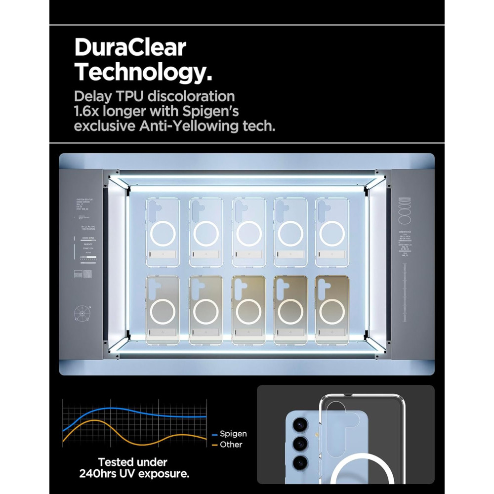 Θήκη Samsung Galaxy S25 Spigen Ultra Hybrid S MagFit Σκληρή με MagSafe - Clear / White (ACS09026)