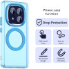 Θήκη Xiaomi Redmi Note 14 Pro Plus 5G Techsuit CandyCase Σκληρή Ημιδιάφανη με MagSafe - Blue (5949419311381)