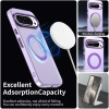 Θήκη Google Pixel 10 / 10 Pro Techsuit CandyCase Σκληρή Ημιδιάφανη με MagSafe Qi2 - Purple (5949419321632)