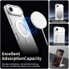 Θήκη iPhone Air Techsuit CandyCase Σκληρή Ημιδιάφανη με MagSafe - White (5949419313255)