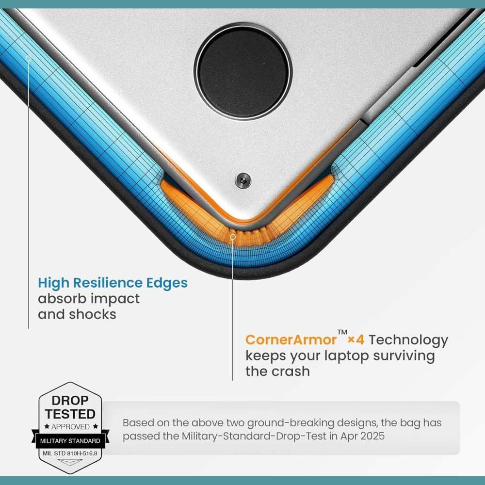 Θήκη Laptop Tomtoc Defender A13 Laptop Sleeve για Laptop 13'' - Dark Gray (A13C2G2)