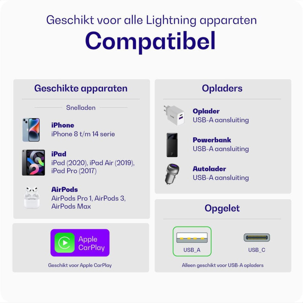 Καλώδιο Buddi Flex Ελαστικό Σπιράλ Φόρτισης και Μεταφοράς Δεδομένων USB-A σε Lightning 100cm 12W 5 Έτη Εγγύηση - Black (8719246467189)