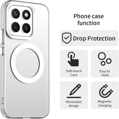 Θήκη Honor X8c Techsuit CandyCase Σκληρή Ημιδιάφανη με MagSafe - White (5949419310902)