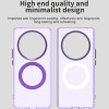 Θήκη Honor Magic6 Lite Techsuit CandyCase Σκληρή Ημιδιάφανη με MagSafe - Purple (5949419311077)