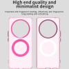 Θήκη Honor Magic6 Lite Techsuit CandyCase Σκληρή Ημιδιάφανη με MagSafe - Pink (5949419311091)