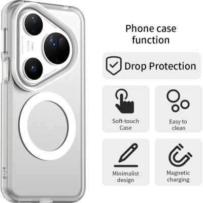 Θήκη Huawei Pura 80 Ultra Techsuit CandyCase Σκληρή Ημιδιάφανη με MagSafe - White (5949419334922)