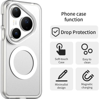 Θήκη Huawei Pura 80 Pro Techsuit CandyCase Σκληρή Ημιδιάφανη με MagSafe - White (5949419334861)