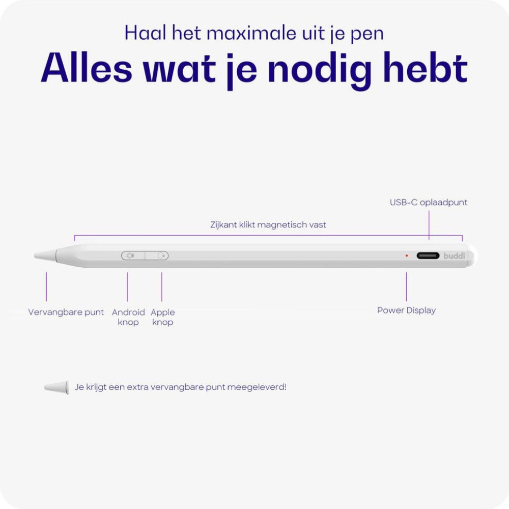Γραφίδα Buddi Flow 2 Universal Active Stylus Pen Μαγνητική Ψηφιακή Αφής για Smartphone / Tablet 5 Έτη Εγγύηση - White (8719246488016)