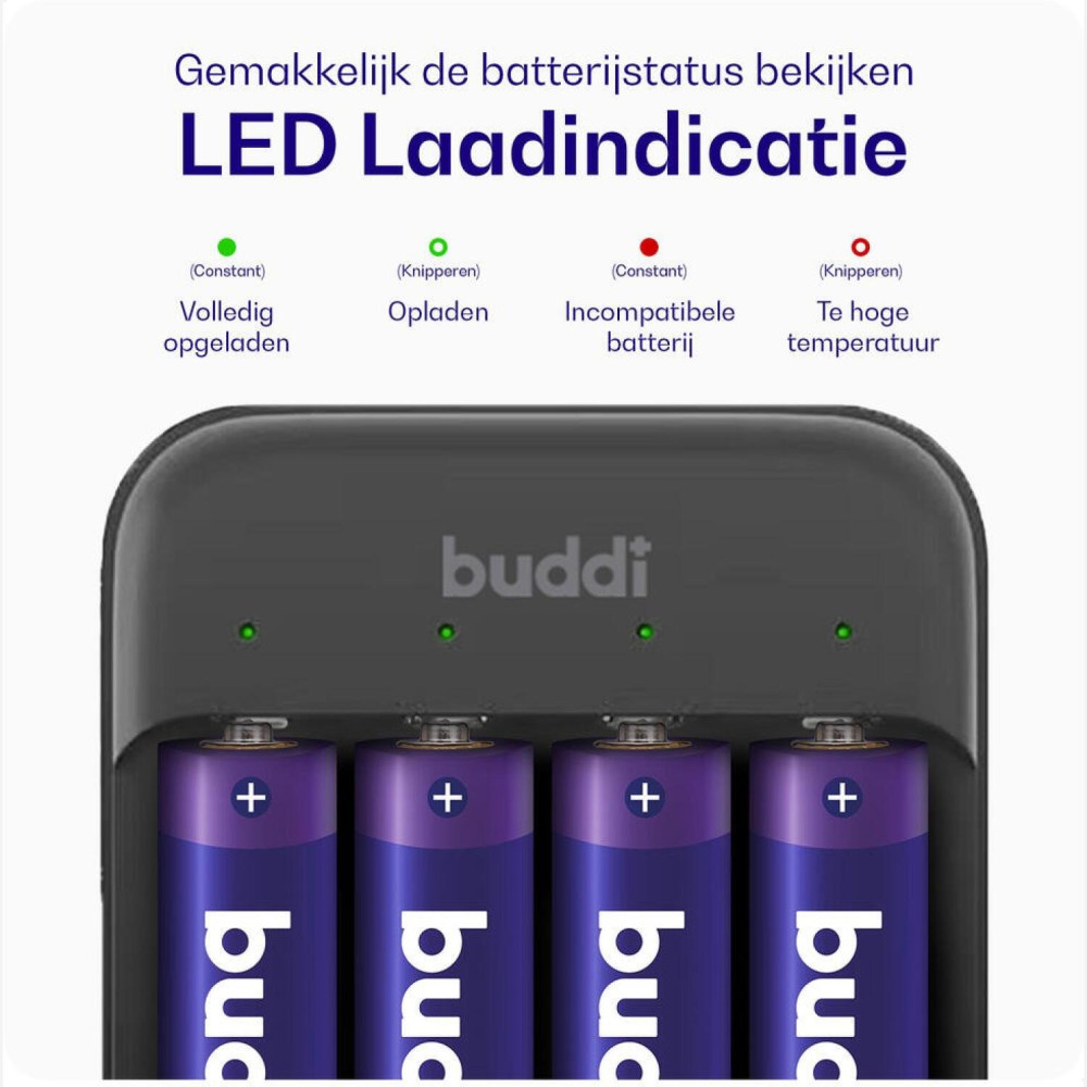 Φορτιστής Μπαταριών Buddi 4 Θέσεων για Επαναφορτιζόμενες Μπαταρίες Μεγέθους AA / AAA 5 Έτη Εγγύηση - Black (8719246496820)