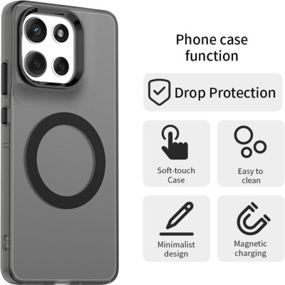 Θήκη Motorola Moto G86 / G86 Power Techsuit CandyCase Σκληρή Ημιδιάφανη με MagSafe - Black (5949419351455)