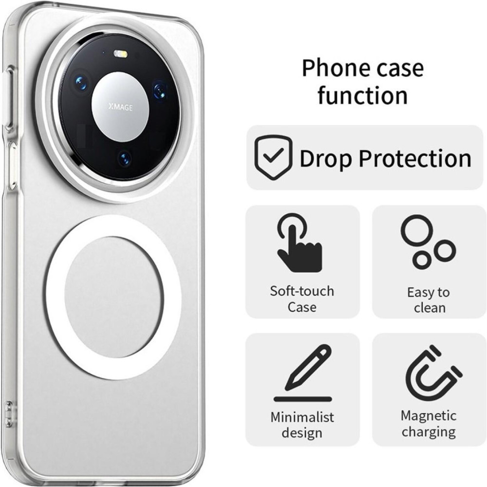 Θήκη Huawei Mate 80 Pro Techsuit CandyCase Σκληρή Ημιδιάφανη με MagSafe - White (5949419361553)